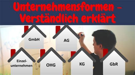 Unternehmensformen Einfach Erkl Rt Rechtsformen Einzelunternehmen