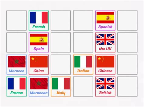 Countries And Nationalities Memory Game Parejas