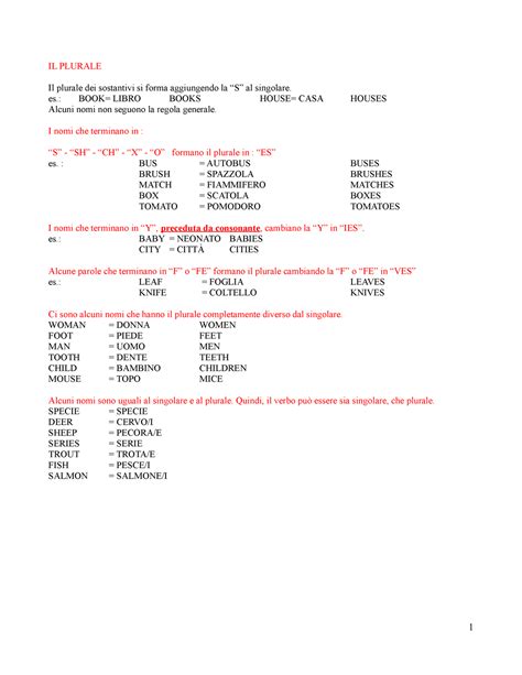 Inglese Base Regole Il Plurale Il Plurale Dei Sostantivi Si Forma