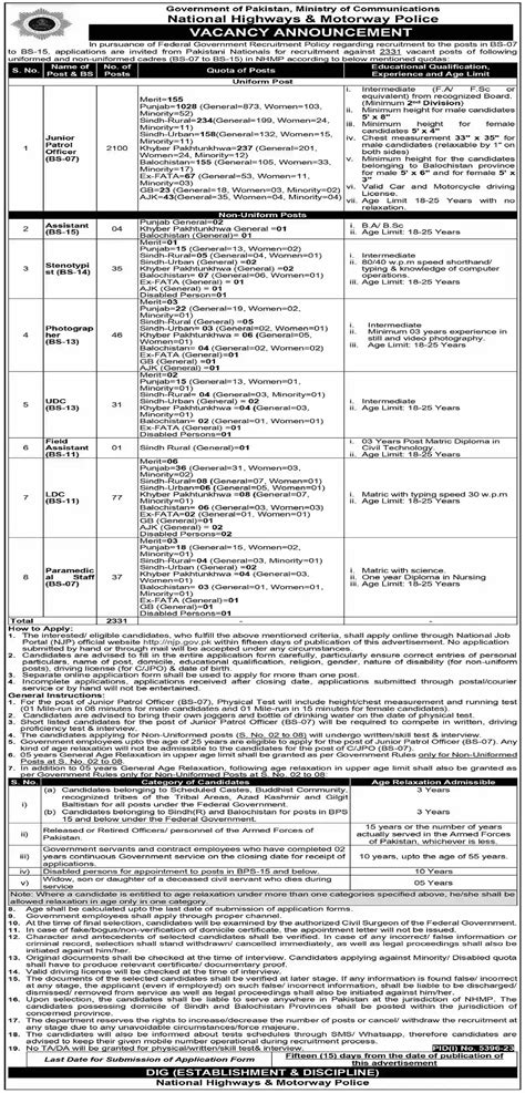 National Highways And Motorway Police NHMP Jobs 2024 Apply Online