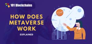 How Does The Metaverse Work Blockchains