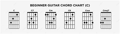 Basic Guitar Chord Chart Printable