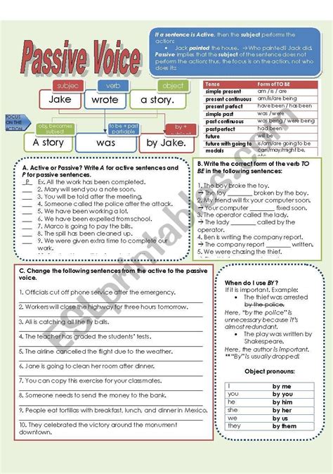 Passive Voice Esl Worksheet By Jaeckerly Sexiz Pix