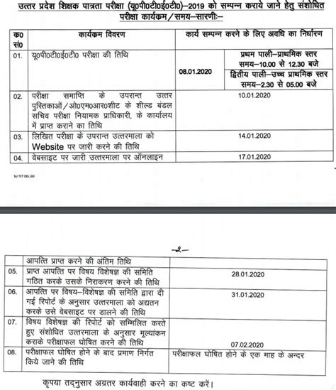 Uptet Answer Key Official Jan Paper Code A B C D