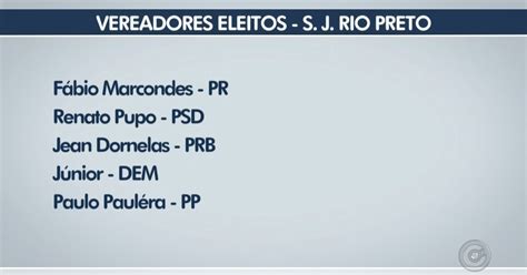 G1 Veja os 17 vereadores eleitos em São José do Rio Preto notícias