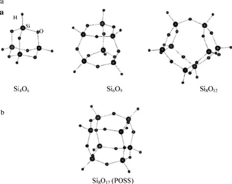 Molecular structures of (a) silsesquioxane (SiO 1.5 ) n molecules with ...