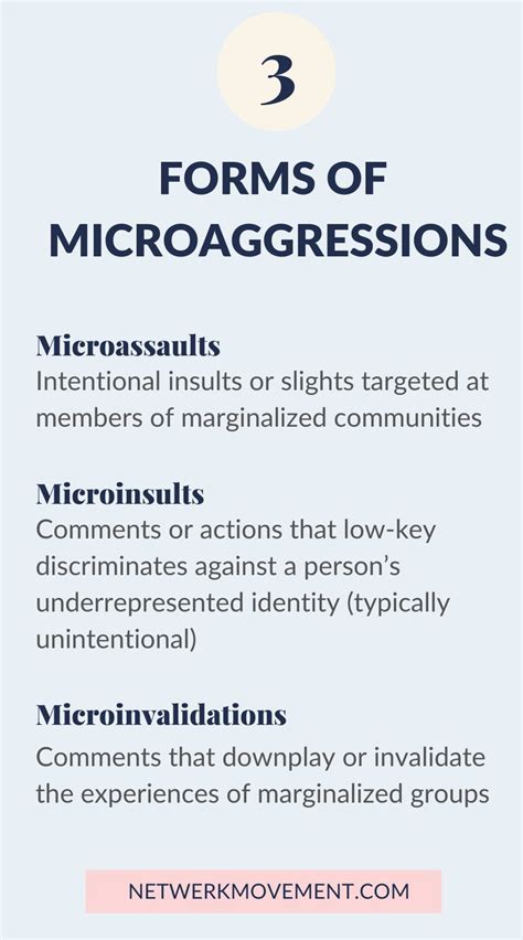 5 Clever Ways To Respond To Microaggressions At Work Scripts Artofit