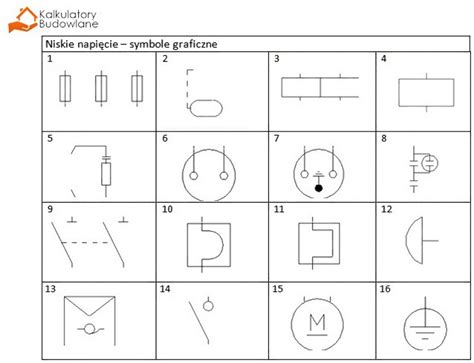 Co Oznaczaj Symbole Elektryczne Na Schematach Wyja Niamy Oznaczenia