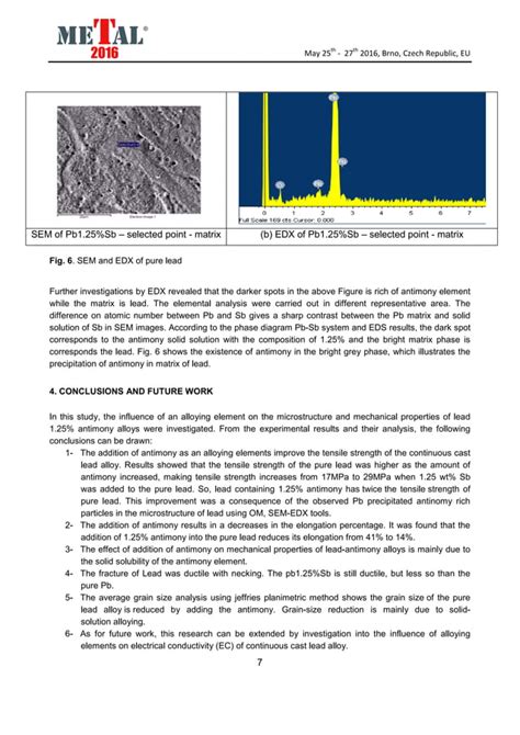 Effect Of Antimony Addition Relative To Microstructure And Mechanical