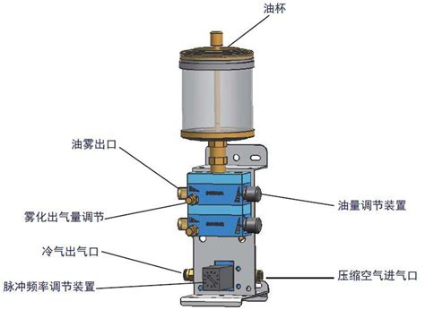 微量润滑系统mql喷雾油气冷却润滑适用于cnc加工中心数控车床冷却 阿里巴巴