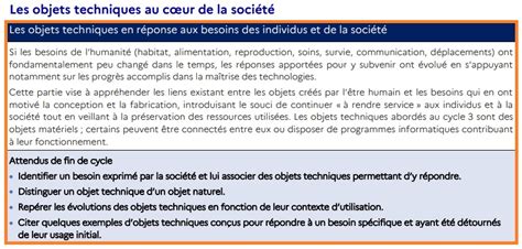 Les Objets Techniques Au Coeur De La Soci T Cycle Programme Vive