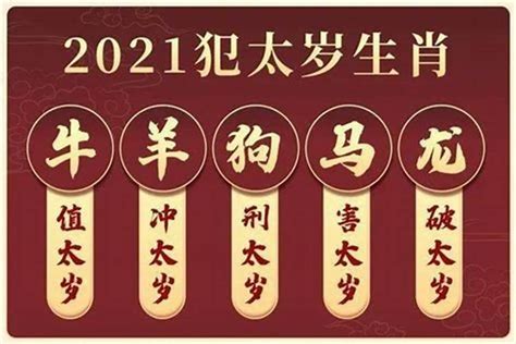 2023年犯太岁的4大生肖化解方法2023年属狗人犯太岁怎么化解太岁若朴堂文化