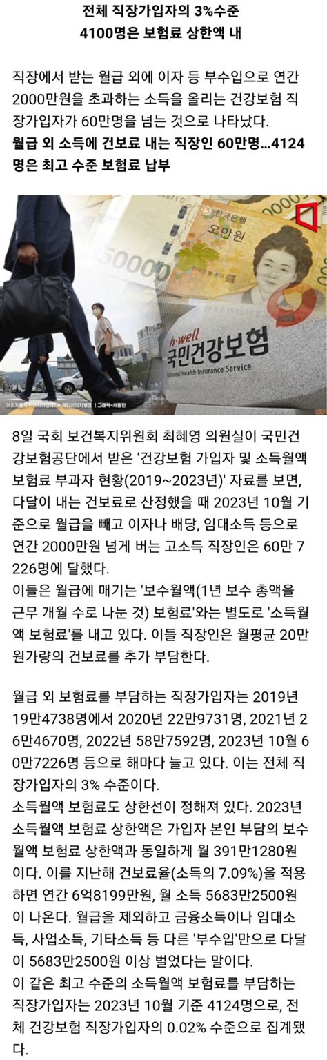 부수입으로 연 2000만원 이상 버는 직장인 60만명 넘었다