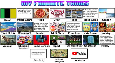 My Favorite Things Meme by KoopaArt10141989 on DeviantArt