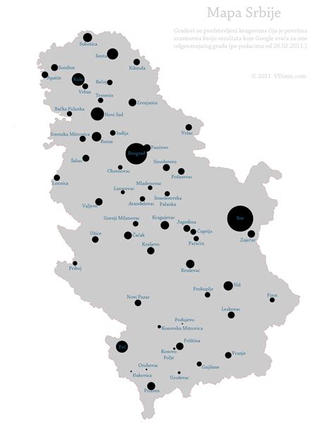 ДУЛОВИ ГЕОГРАФИ: Gradovi Srbije