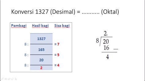 Pengertian Dan Contoh Bilangan Cacah Zona Edukasi