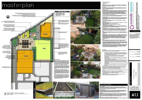 Why engage a Landscape Designer