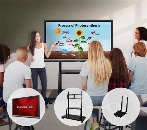 ViewSonic IFP8650 E2 86 ViewBoard Interactive Flat Panel Education