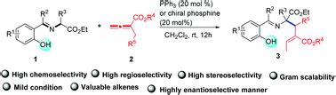 Hydroxy Assisted Regio And Stereoselective Synthesis Of Functionalized