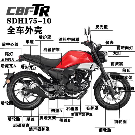 适用于新大洲本田cbf190tr油箱护罩挡泥板侧盖sdh175 10全车外壳 Taobao