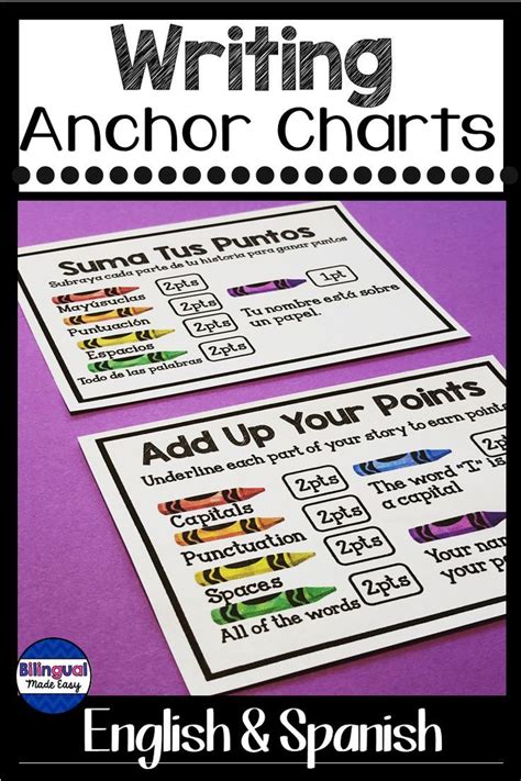 Writing Anchor Chart Posters Carteles De Esctrua In English Spanish