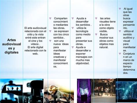 Cuadro Comparativo De Las Expresiones Artisticas Ppt