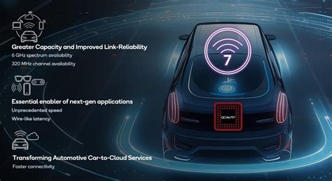 Qualcomm đưa 5g Wi Fi 7 Lên Xe điện Với Snapdragon Auto Connectivity