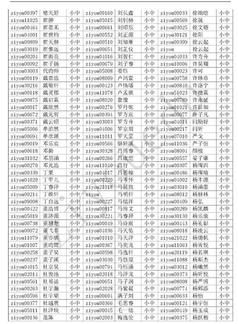 2016第21届北京华杯赛小中组初赛晋级名单华杯赛成绩北京奥数网