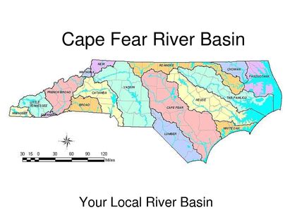 Background - Cape Fear Water Basin