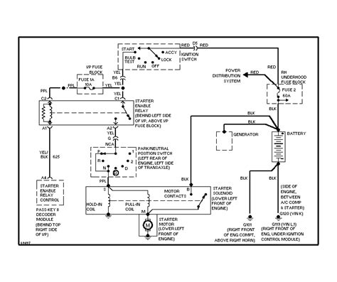 How To Wire A Chevy Starter