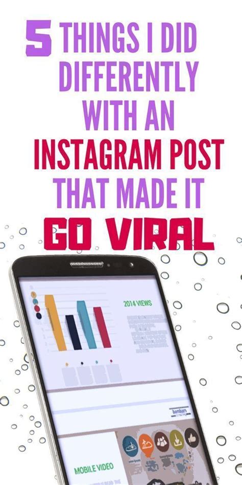 How To Go Viral On Instagram 2019 How To Go Viral On Instagram A Case