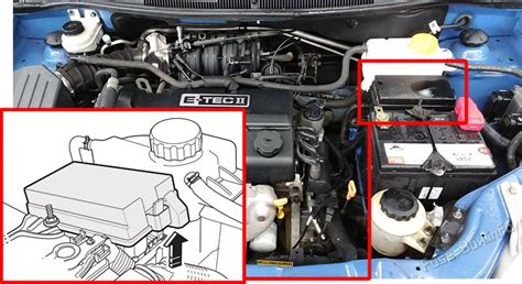 Fuse Box Diagram Holden Barina Tk