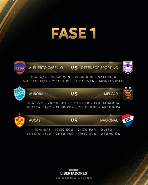 Sorteo Copa Libertadores 2024 En Vivo Fase Previa Horario Y Canal