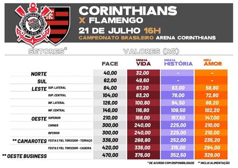 É Pra Lotar Venda De Ingressos Para Timão X Flamengo é Liberada Para