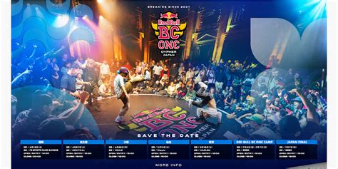 ブレイキンRED BULL BC ONE JAPAN CYPHER 2024 まとめ日程優勝者は SMADAN