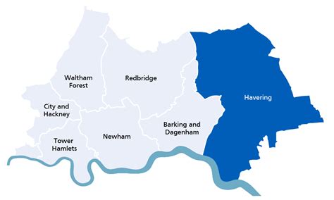 Havering Nhs North East London