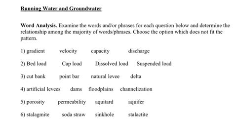 Solved Running Water And Groundwater Word Analysis Examine Chegg