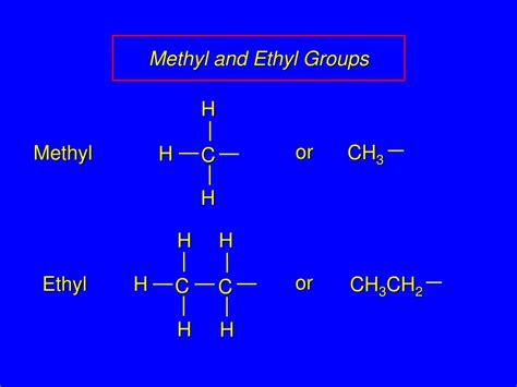 Ppt 211 Iupac Nomenclature Of Unbranched Alkanes Powerpoint