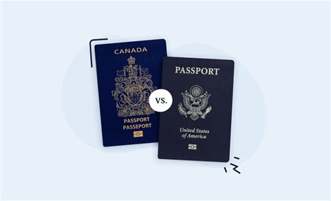 Canadian Passport 2022 Inside