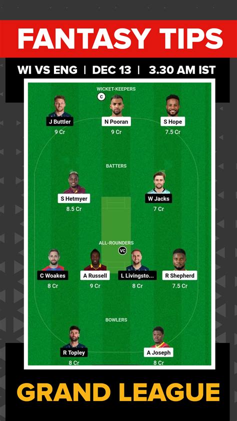 Wi Vs Eng Dream11 Prediction Fantasy Cricket Tips Teams Head To Head And Pitch Report