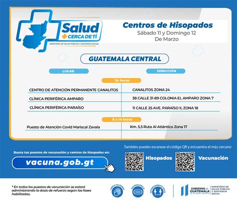 Ministerio De Salud Pública On Twitter Mspas Conozca Los Centros