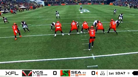 Vegas Vipers Vs Seattle Sea Dragons Xfl Full Game Highlights