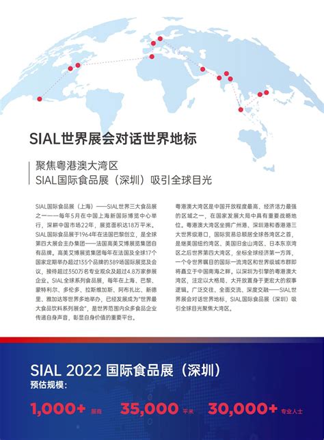 2022sial国际食品展（深圳） Foodtalks食品供需平台