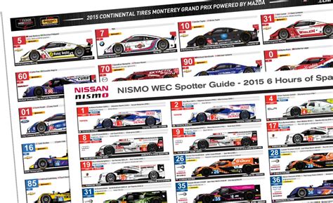 Spotter Guide Archives Andy Blackmore Design