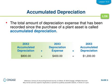 Ppt Lesson 15 3 Adjusting Accumulated Depreciation Powerpoint Presentation Id 8940778