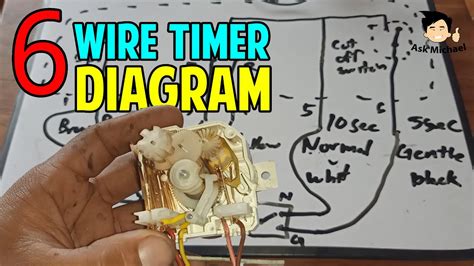 Wiring Diagram Of Washing Machine Timer