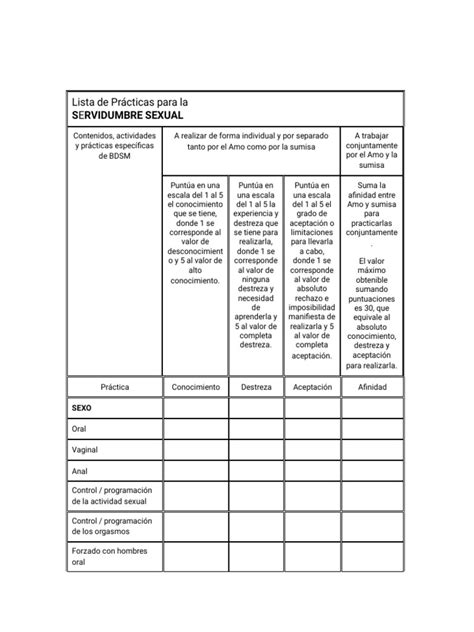 Lista De Prácticas Para La Serv Sex Pdf Sexo Anal Consolador