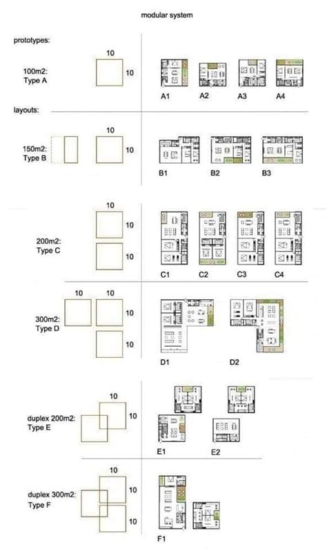 Pin By Architecte On Plan Divers Projet Concept Architecture Social