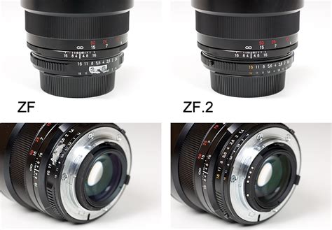 Zeiss Distagon T Mm F Zf Fx Review Test Report