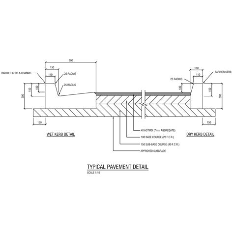 Typical Asphalt Pavement And Kerb Details Free Cad Blocks In Dwg File